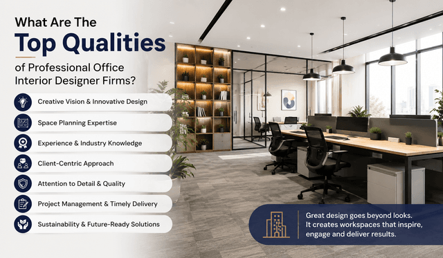 what-are-the-top-qualities-of-professional-office-interior-designer-firms